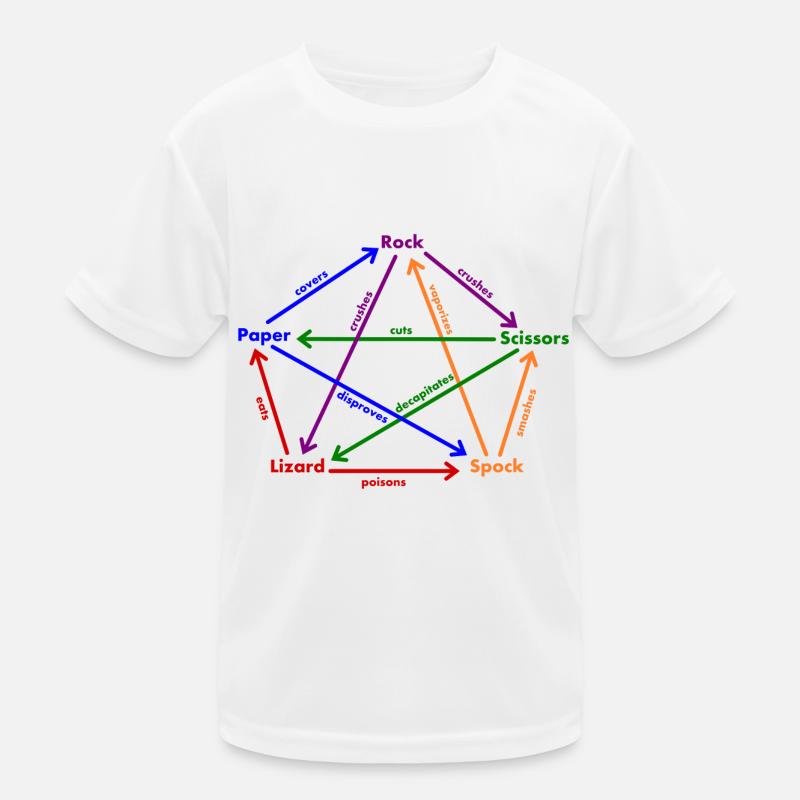 lizard spock rules Kids Functional T-Shirt