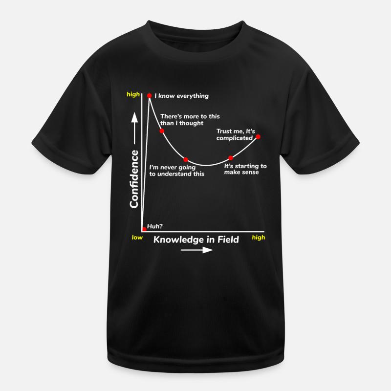 Science Math Student Confidence Level Funny Saying - Kids Functional T-Shirt - black