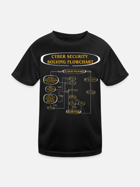 Flussdiagramm zur Lösung der Cybersicherheit - Kinder Funktions-T-Shirt - Schwarz - Vorne