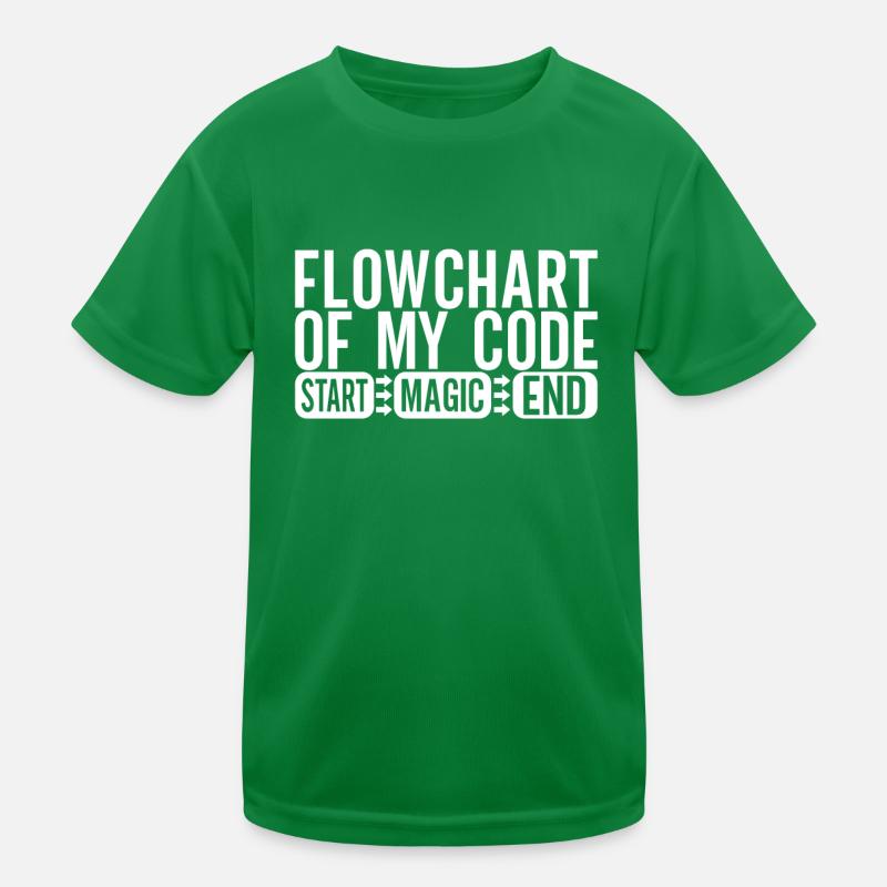 Programmierer Informatiker Kinder Funktions-T-Shirt