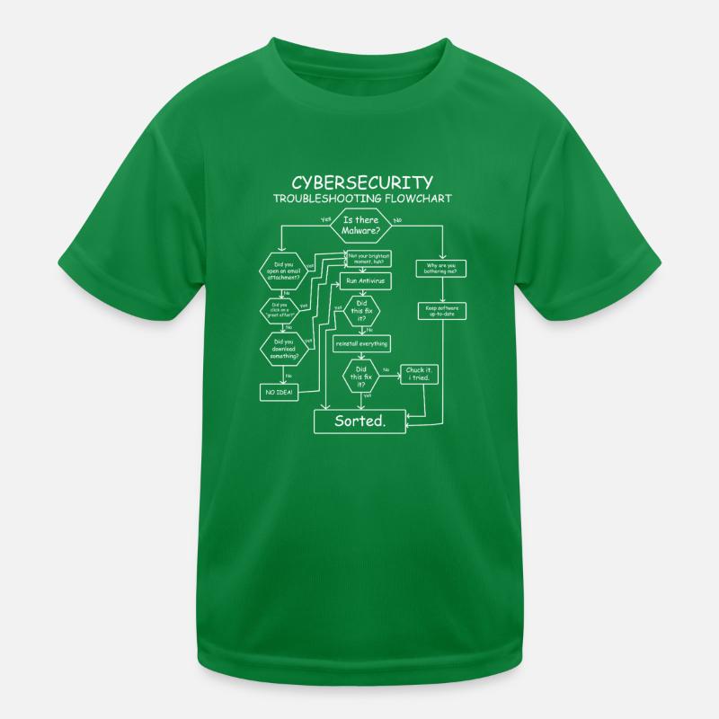 Drôle d’informatique pour le dépannage de cybersécurité T-shirt sport Enfant