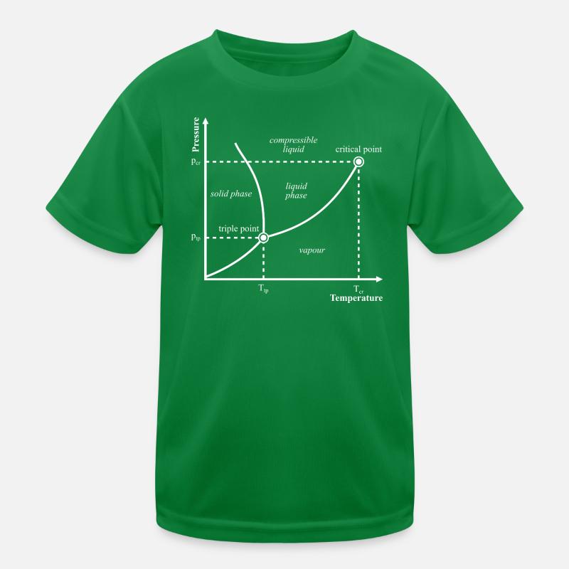 Tripelpunkt Phasendiagramm Thermodynamik Nerd Kinder Funktions-T-Shirt