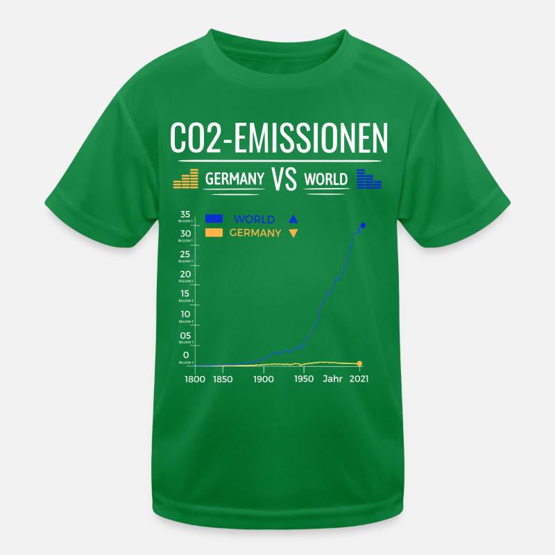 CO2 Emissions Chart Germany VS World Kids Functional T-Shirt