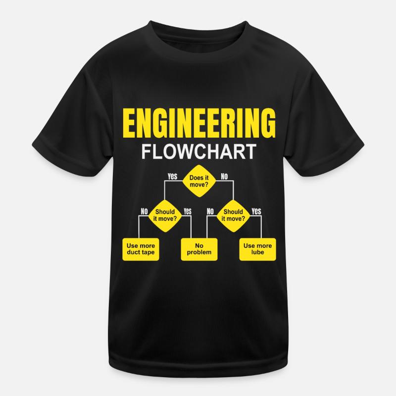 Engineering technischer Flowchart Ingenieur Kinder Funktions-T-Shirt