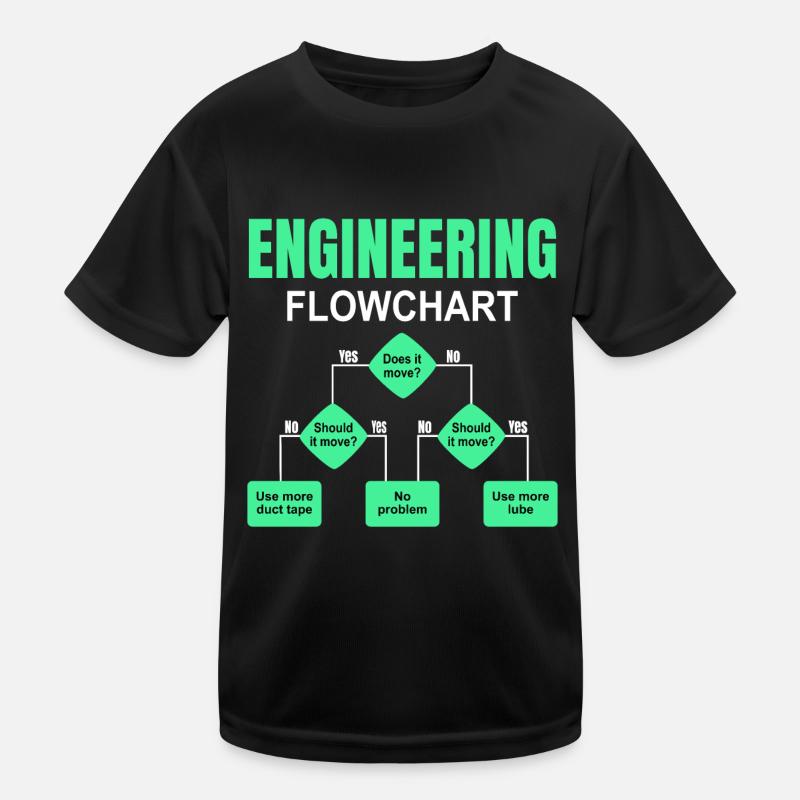 Engineering technischer Flowchart Ingenieur Kinder Funktions-T-Shirt