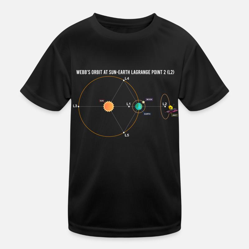 Webbs Umlaufbahn bei Sonne-Erde Schematische Darstellung Lagrange L2 Kinder Funktions-T-Shirt