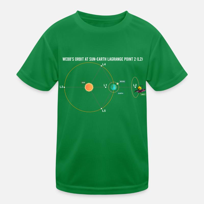 Webb's Orbit at Sun-Earth Schematic Lagrange L2 Kids Functional T-Shirt
