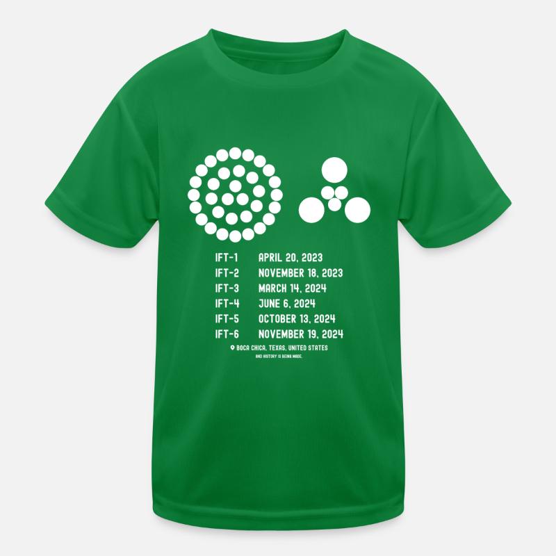 Integrated Flight Test Kids Functional T-Shirt