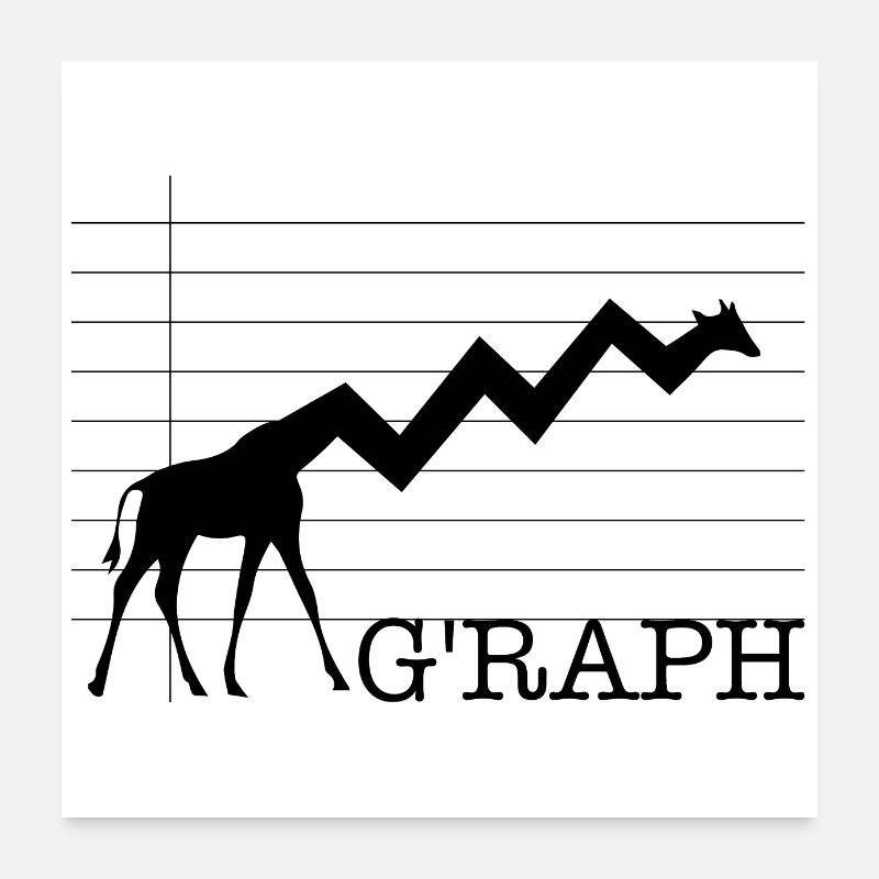 G'RAPH Aktien Giraffe Kurschart Graph Geschenk Poster 60x60 cm