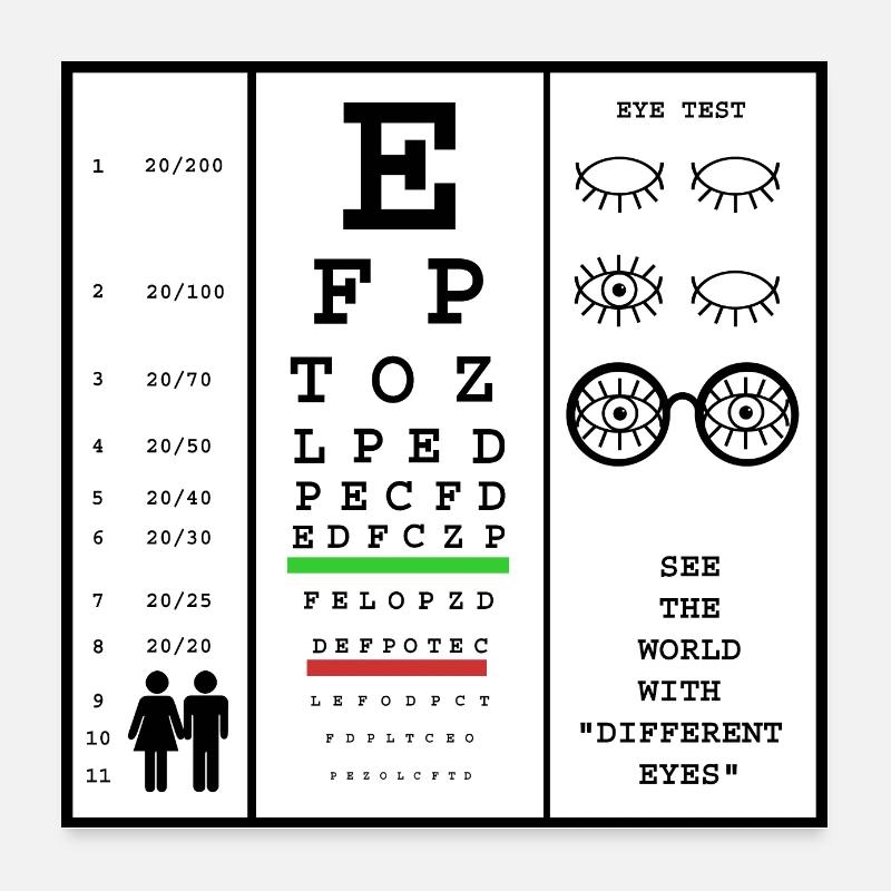 Test oculaire Poster 60 x 60 cm