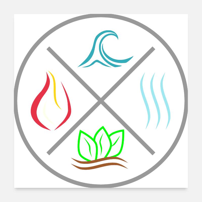 Die 4 Elemente - Feuer, Wasser, Erde, Luft - Kreis - Poster 60x60 cm - Weiß
