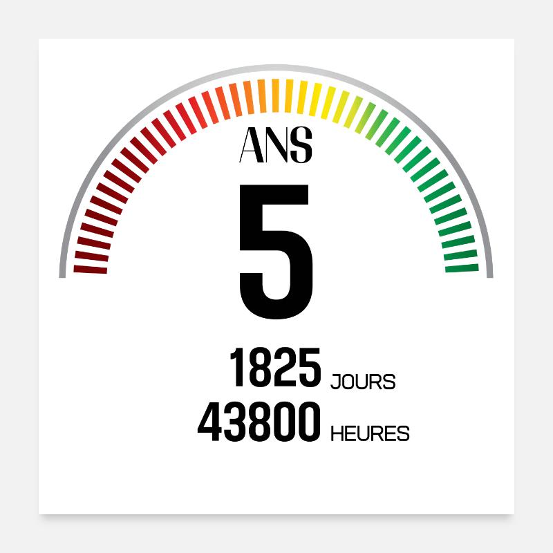 Anniversaire 5 ans Compteur Poster 60 x 60 cm