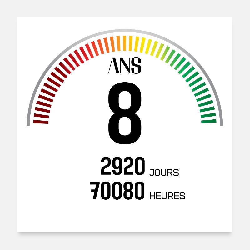 Anniversaire 8 ans Compteur Poster 60 x 60 cm
