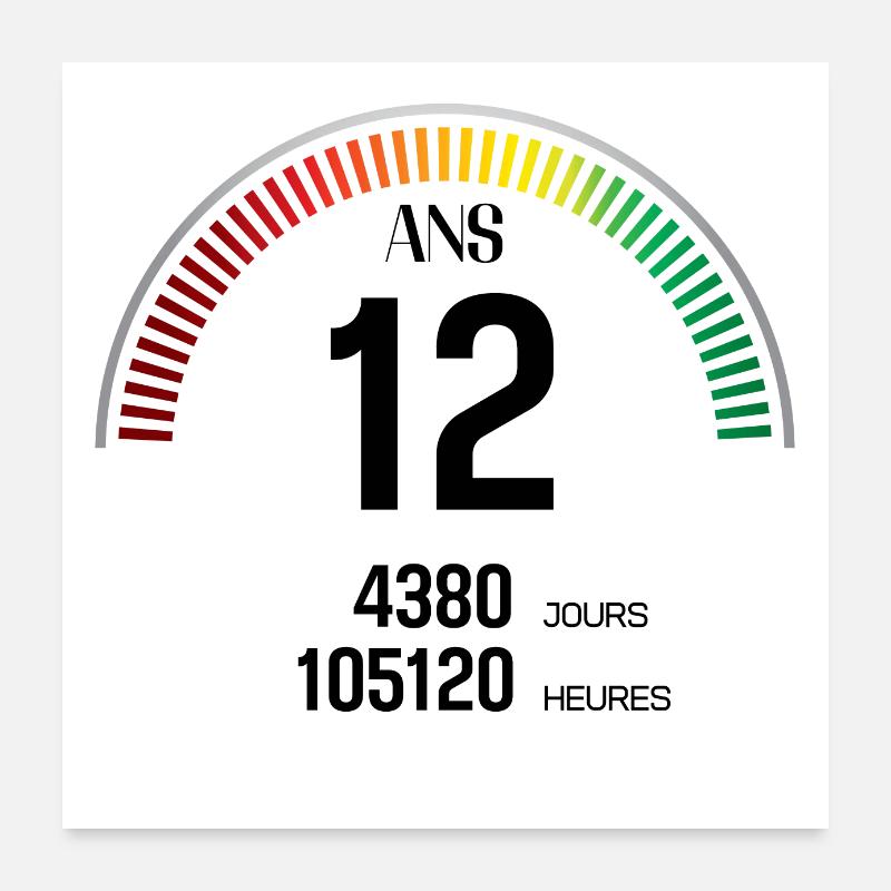 Anniversaire 12 ans Compteur Poster 60 x 60 cm