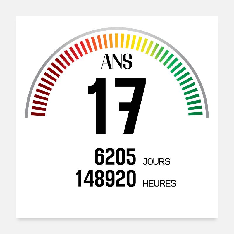 Anniversaire 17 ans Compteur Poster 60 x 60 cm