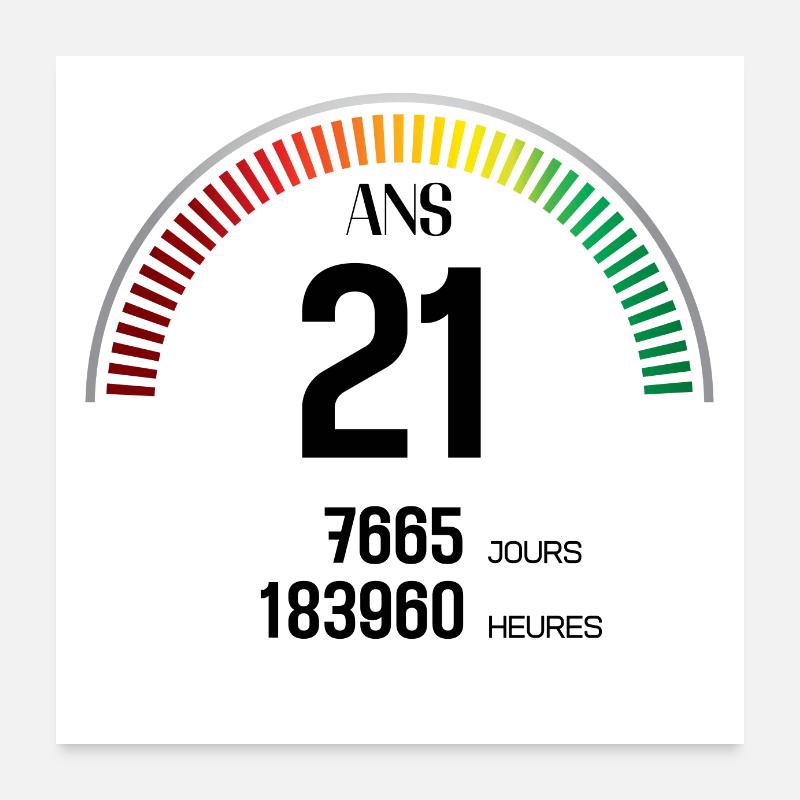 Anniversaire 21 ans Compteur Poster 60 x 60 cm