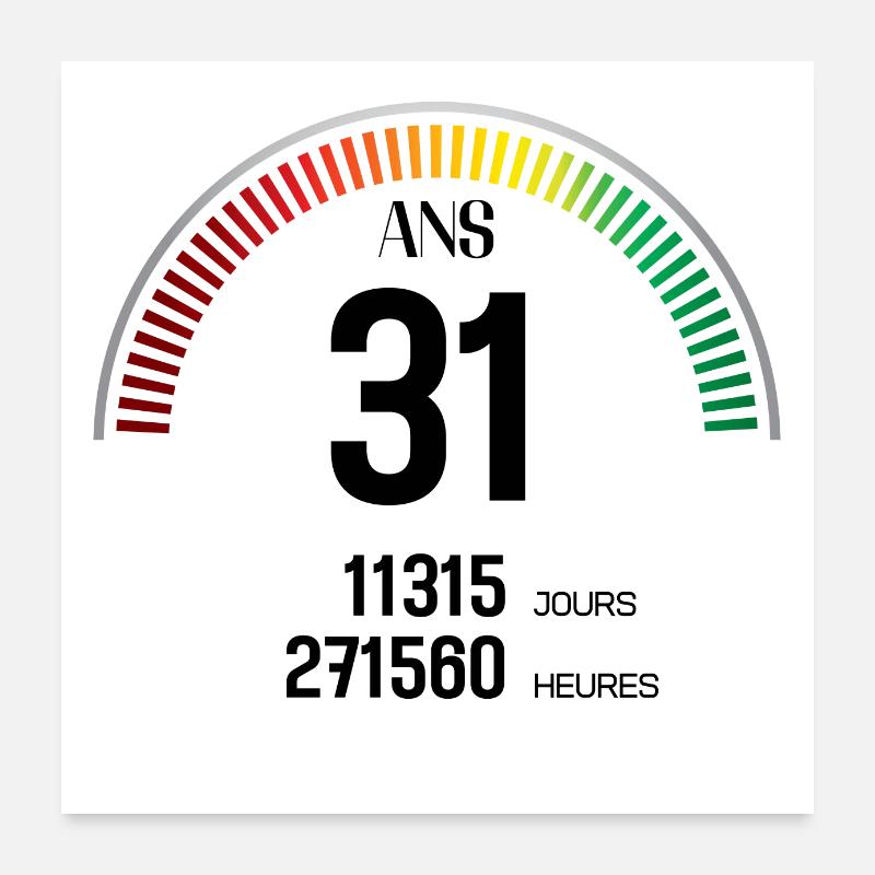 Anniversaire 31 ans Compteur Poster 60 x 60 cm