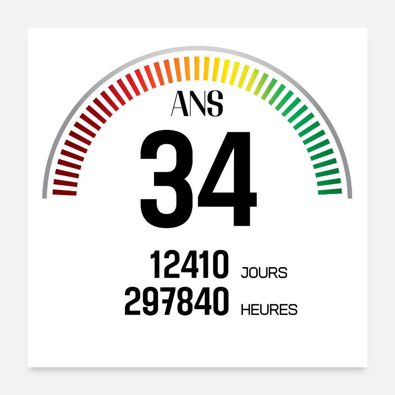 Anniversaire 34 ans Compteur Poster 60 x 60 cm