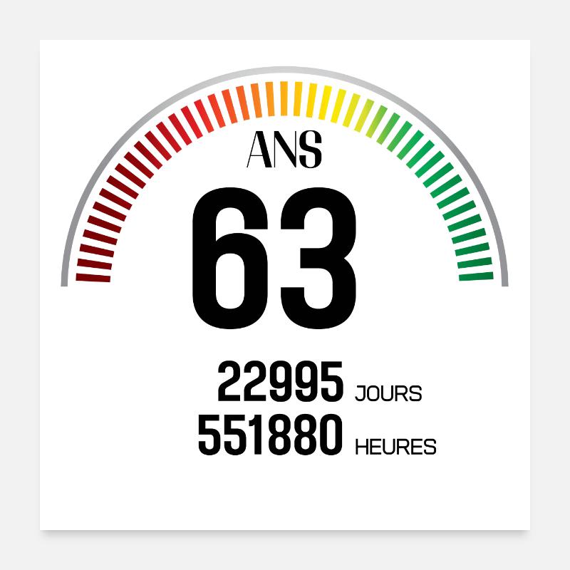 Anniversaire 63 ans Compteur Poster 60 x 60 cm