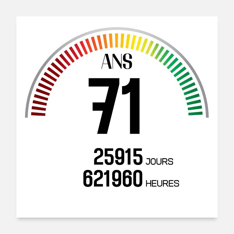 Anniversaire 71 ans Compteur Poster 60 x 60 cm