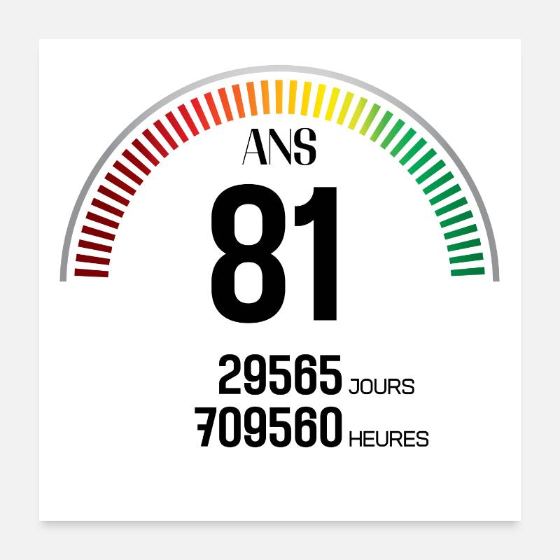 Anniversaire 81 ans Compteur Poster 60 x 60 cm