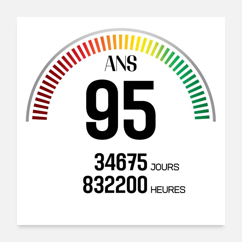 Anniversaire 95 ans Compteur Poster 60 x 60 cm
