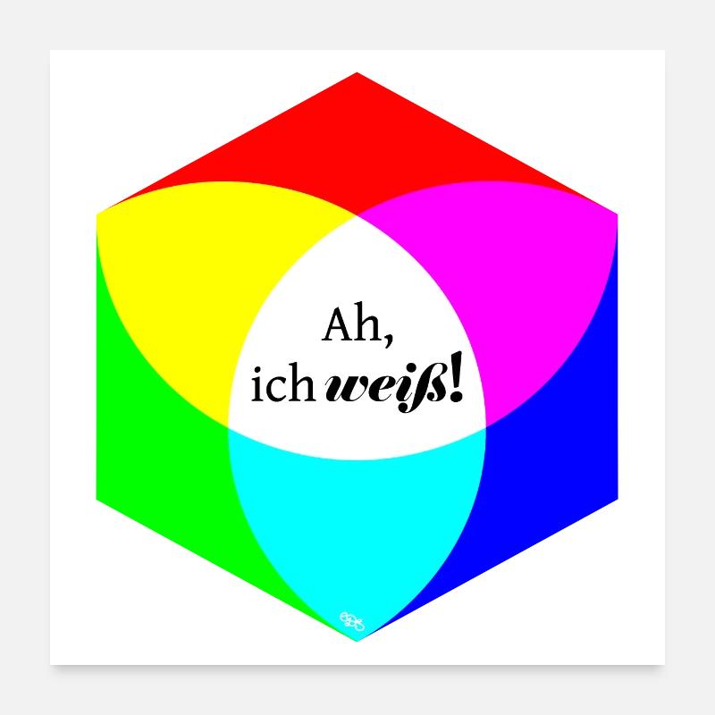 Ah, ich weiß! Poster 60x60 cm