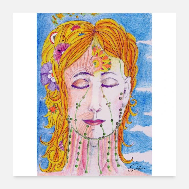 Facial Lymph Nodes Poster 24" x 24" (60x60 cm)