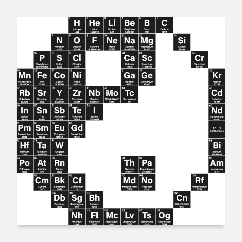 Periodensystem - Poster 60x60 cm - Weiß