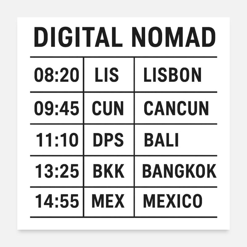 DIGITALNOMAD Poster 24" x 24" (60x60 cm)