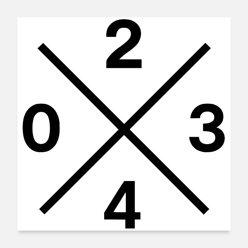Phone Code 0234 – Bochum Ruhrpott Original Poster 24" x 24" (60x60 cm)