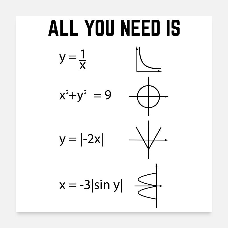 Mathematicians | Students Math Math Gift Poster 24" x 24" (60x60 cm)