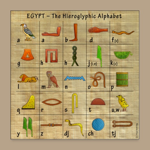 The Hieroglyphic Alphabet - Poster 60x60 cm