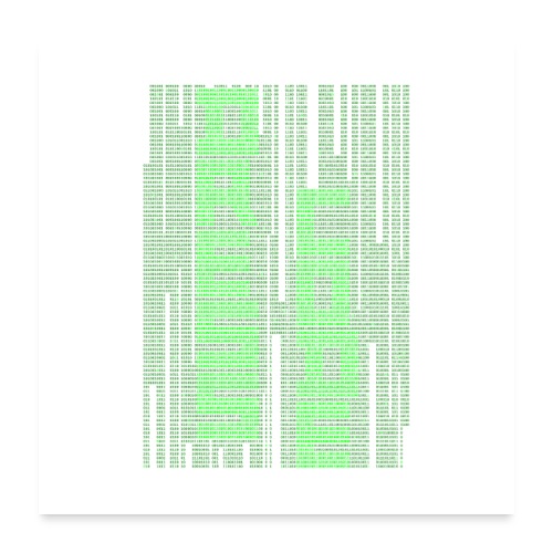 DRESS CODE ! (geek, mode, informatique) - Poster 60 x 60 cm
