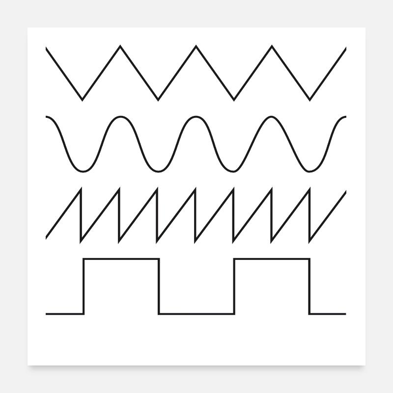 FORME D’ONDE DU SYNTHÉTISEUR Poster 60 x 60 cm