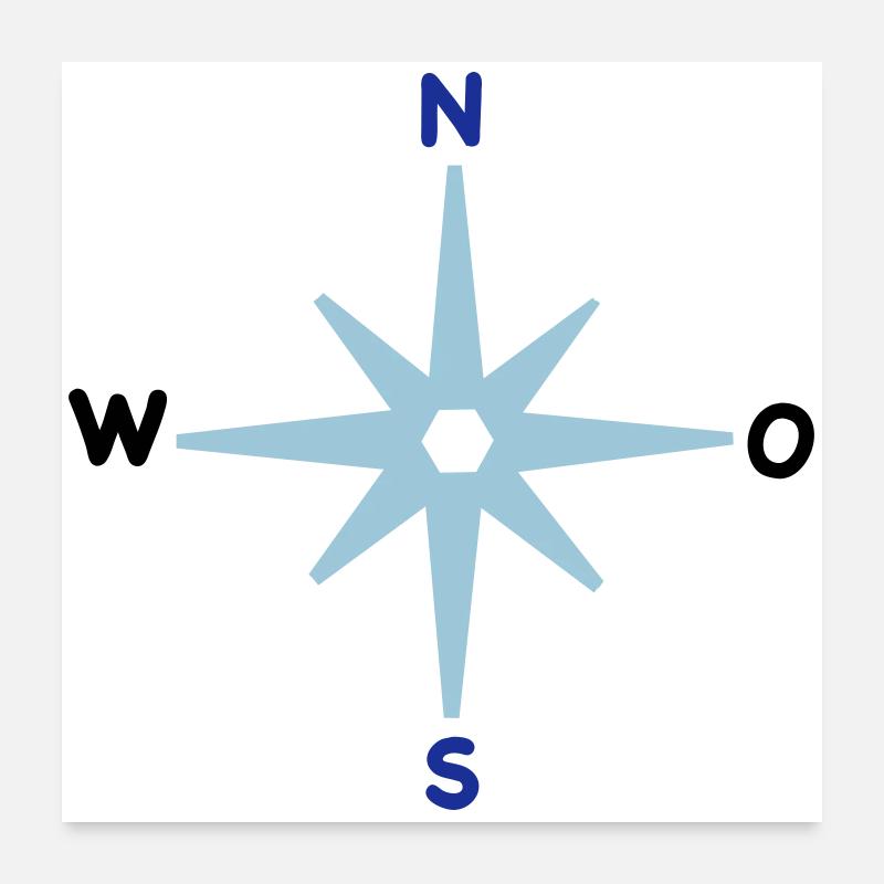 Kompass Himmelsrichtungen Sternkompass maritim Poster 60x60 cm