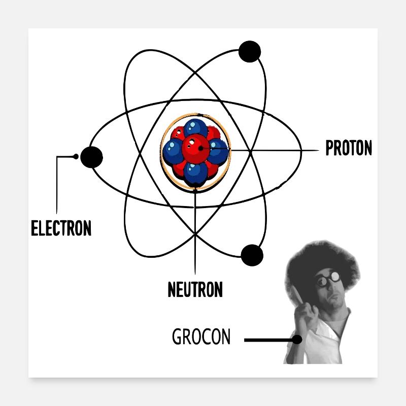 Physik Poster 60x60 cm