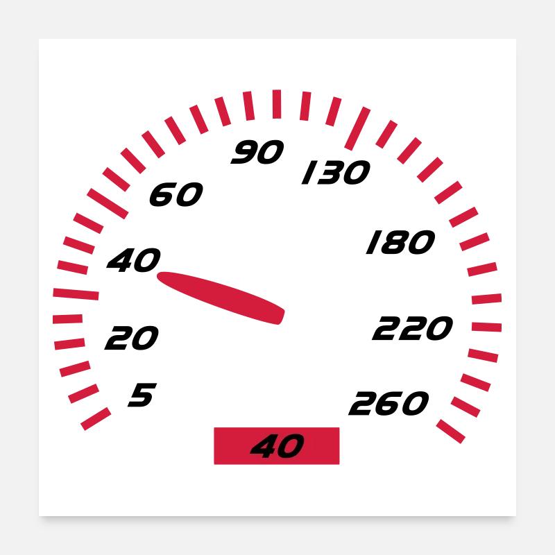 Geburtstag - 40 Poster 60x60 cm