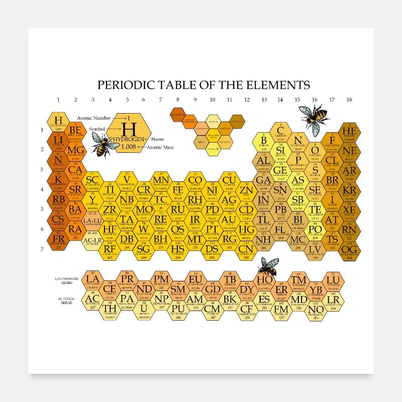 Tableau périodique des éléments Réseau d’abeilles Poster 60 x 60 cm
