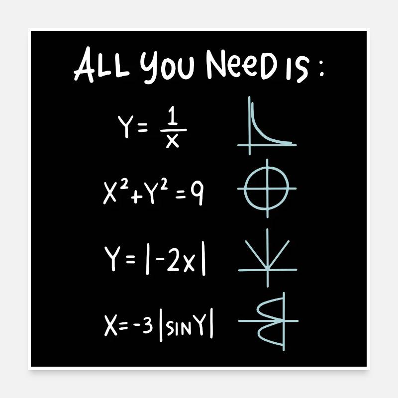 All You Need Is Math Symbols Poster 60x60 cm