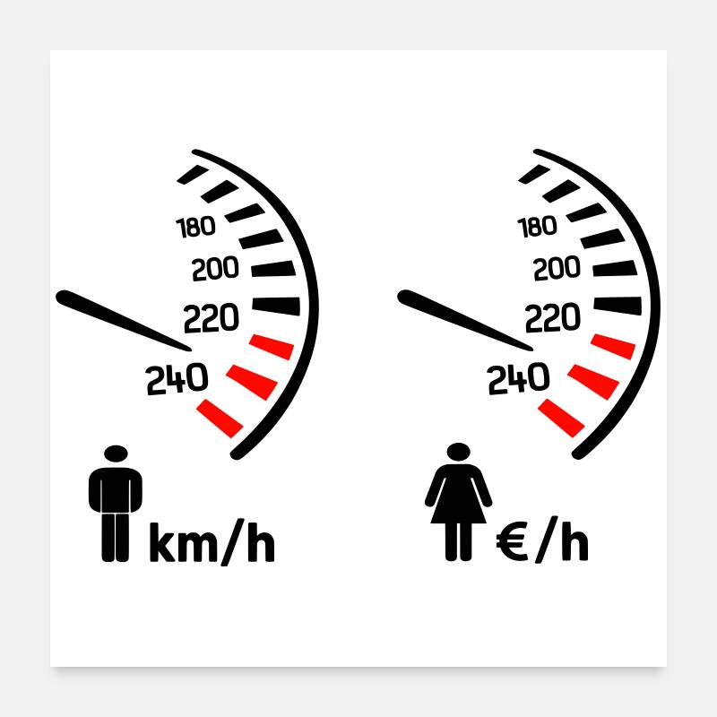 Speedometer km/h and expense meter Poster 24" x 24" (60x60 cm)