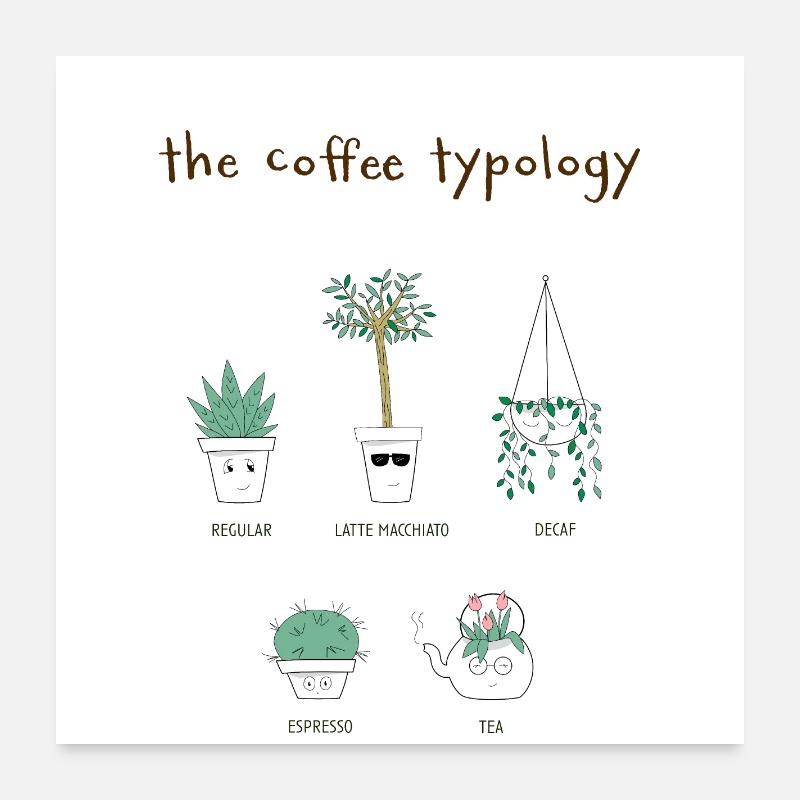 Kaffee Typologie - Poster 60x60 cm - Weiß