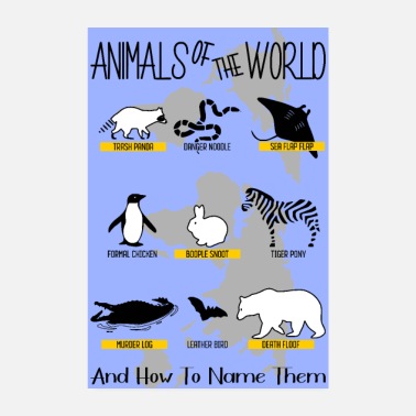 The animals of the world and what they are called' Poster | Spreadshirt