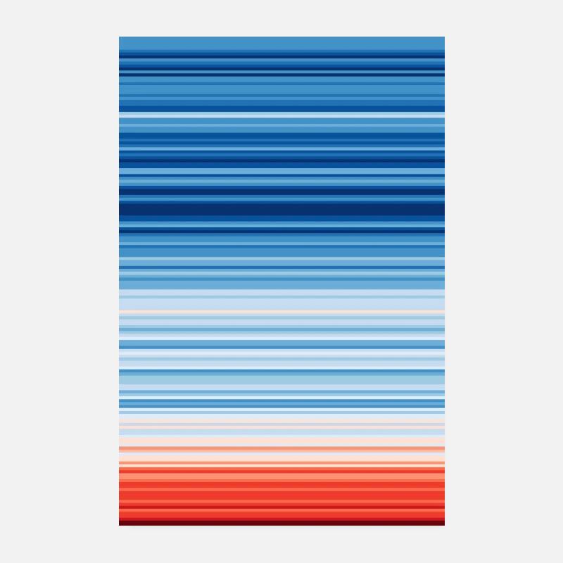 Warming Stripes | Scientists for Future - Poster 20 x 30 cm - blanc