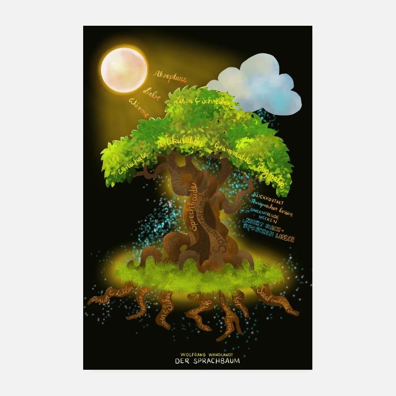 Der Sprachbaum Poster 20x30 cm