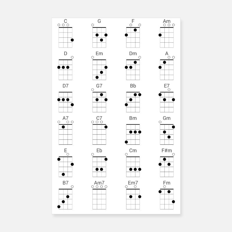 24 Diagramme de référence des accords de ukulélé fréquemment utilisés - Poster 20 x 30 cm - blanc