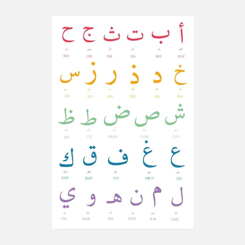 Affiche Alphabet Arabe pour les enfants Poster 20 x 30 cm