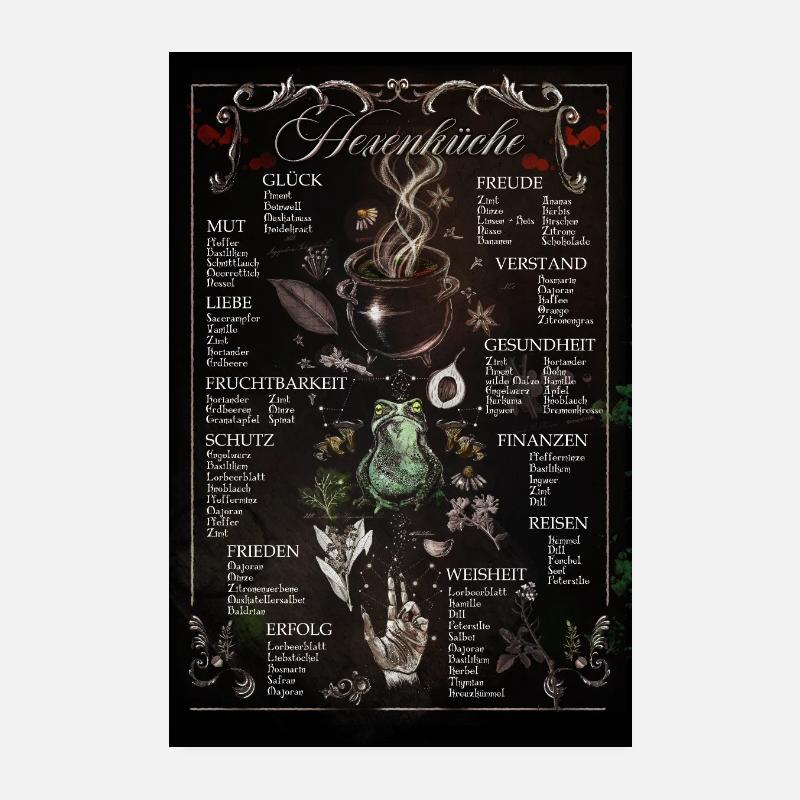 Cuisine de la sorcière Poster 20 x 30 cm