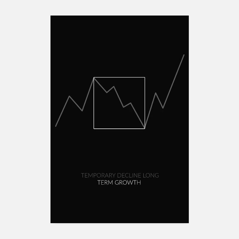 Temporary Decline Long-Term Growth  Poster 20x30 cm