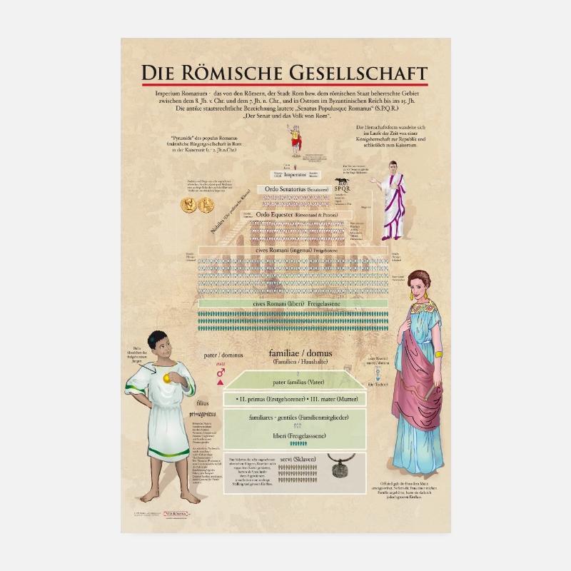 Römische Gesellschaft Poster 20x30 cm